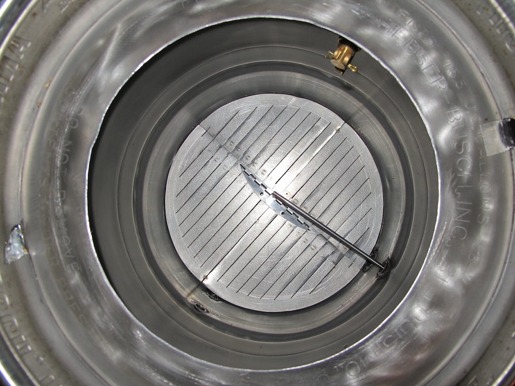 What did you do to your brewery today?